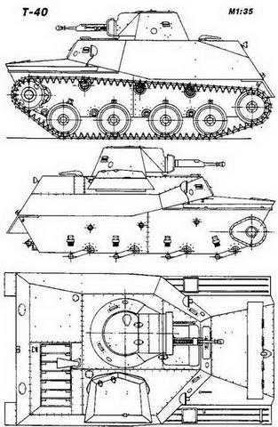 Легкие танки Т-40 и Т-60 - img_7.jpg