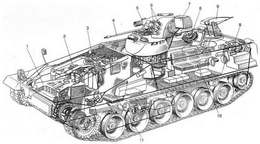 Боевые машины пехоты НАТО - img_4.jpg
