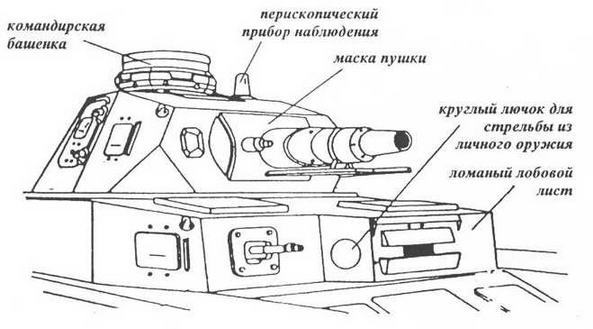 Средний танк Panzer IV - img_10.jpg