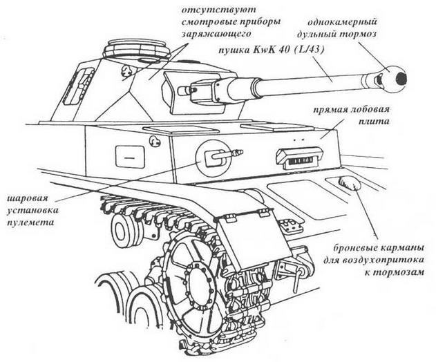 Средний танк Panzer IV - img_18.jpg