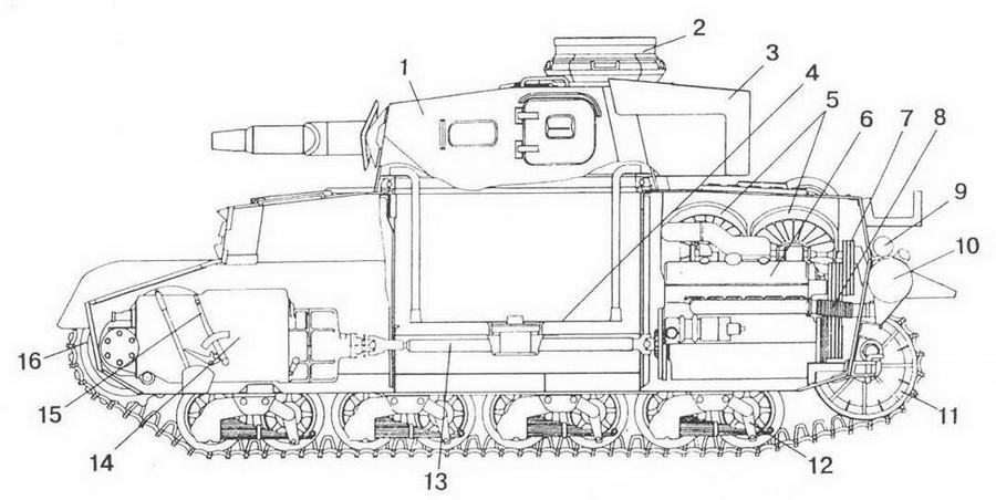 Средний танк Panzer IV - img_29.jpg