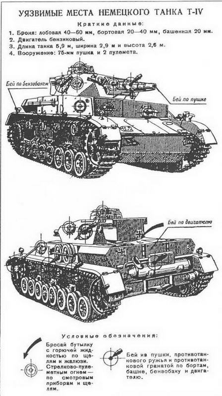 Средний танк Panzer IV - img_44.jpg