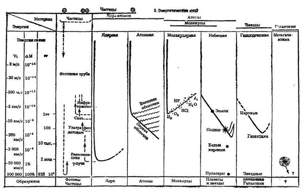 Лоция будущих открытий: Книга обо всём - img_4.jpeg