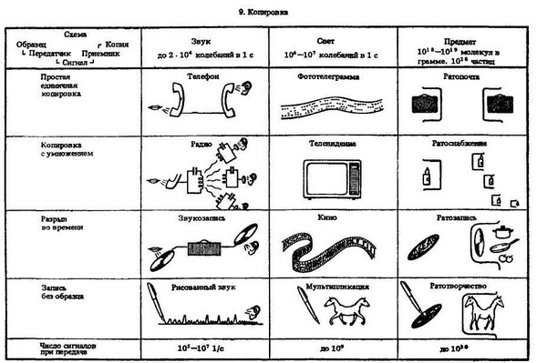 Лоция будущих открытий: Книга обо всём - img_8.jpeg