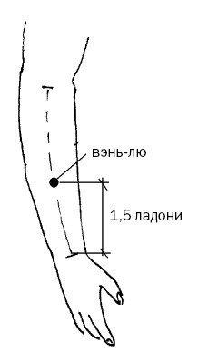 Большая энциклопедия целительных точек от 1000 болезней - i_024.jpg