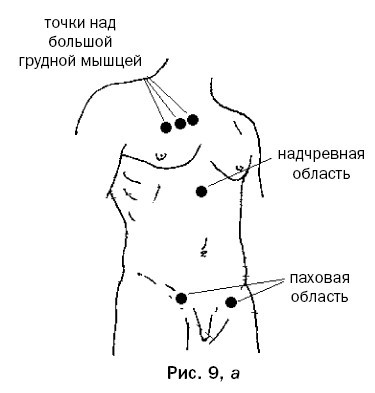 Большая энциклопедия целительных точек от 1000 болезней - i_027.jpg