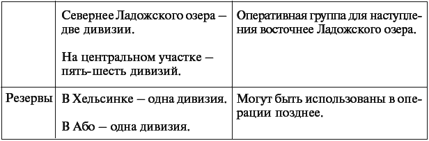 Военный дневник (Том III, 22,06,1941-24,09,1942) - t043.png