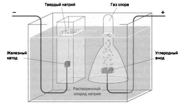 Масса атомов. Дальтон. Атомная теория - img_25.jpg