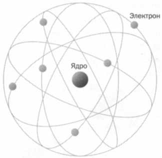 Масса атомов. Дальтон. Атомная теория - img_39.jpg