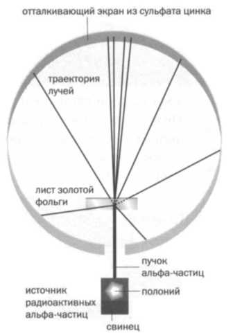 Масса атомов. Дальтон. Атомная теория - img_6.jpg