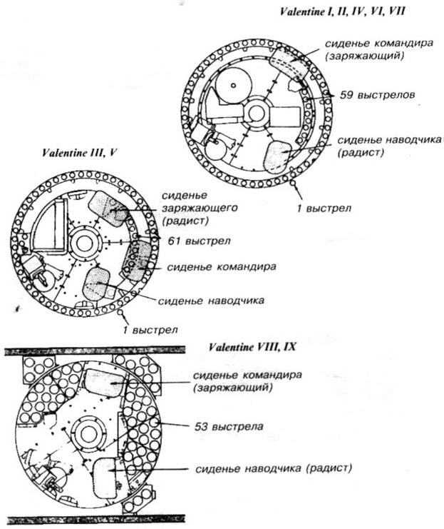 Пехотный танк «Валентайн» - _36.jpg