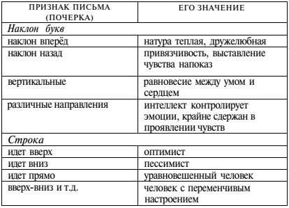 Основы сыскного ремесла - imgC389.jpg