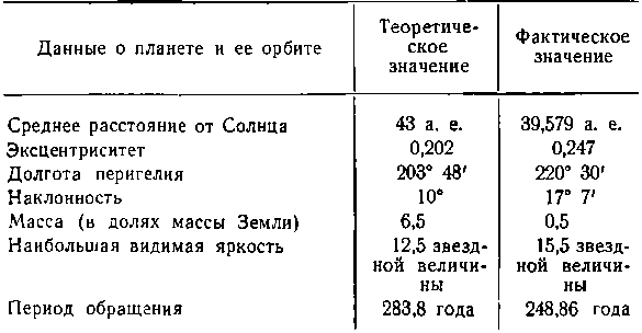 Вселенная полна загадок - i_024.png