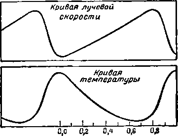 Вселенная полна загадок - i_035.png