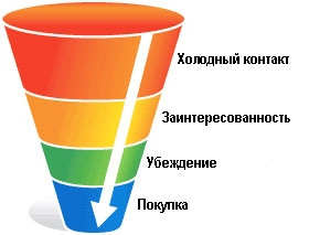 Академия для шефа (СИ) - img_0.jpeg