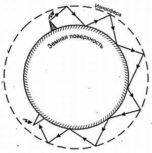 Путеводитель в мир электроники. Книга 2 - _18.jpg