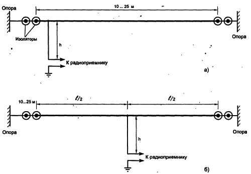 Путеводитель в мир электроники. Книга 2 - _30.jpg