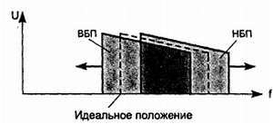 Путеводитель в мир электроники. Книга 2 - _111.jpg