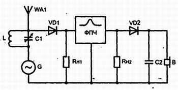 Путеводитель в мир электроники. Книга 2 - _116.jpg