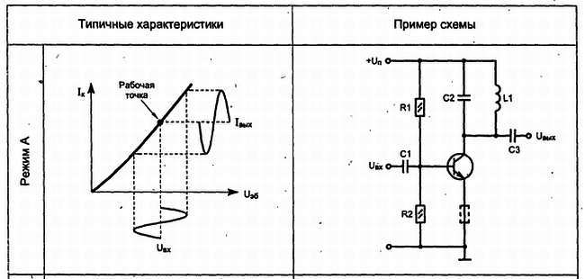 Путеводитель в мир электроники. Книга 2 - _143.jpg
