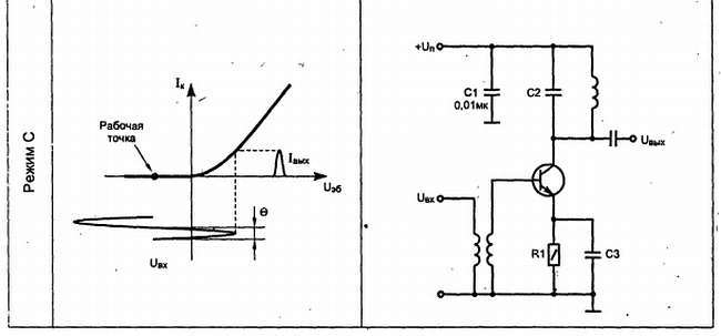 Путеводитель в мир электроники. Книга 2 - _145.jpg
