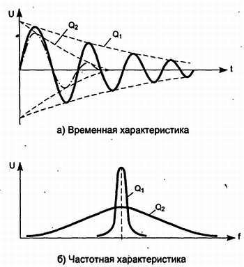 Путеводитель в мир электроники. Книга 2 - _79.jpg