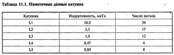 Путеводитель в мир электроники. Книга 2 - _85.jpg