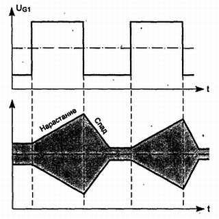 Путеводитель в мир электроники. Книга 2 - _87.jpg