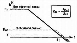 Путеводитель в мир электроники. Книга 2 - _195.jpg