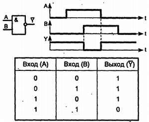 Путеводитель в мир электроники. Книга 2 - _282.jpg