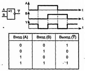 Путеводитель в мир электроники. Книга 2 - _287.jpg