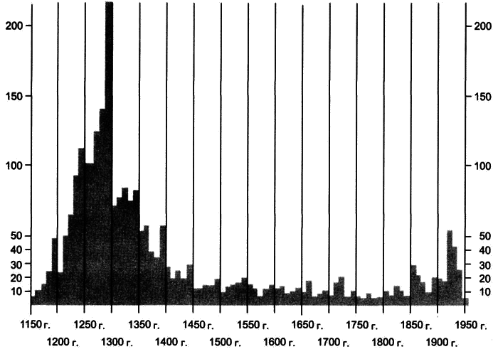 Краткая история Германии - i_006.png