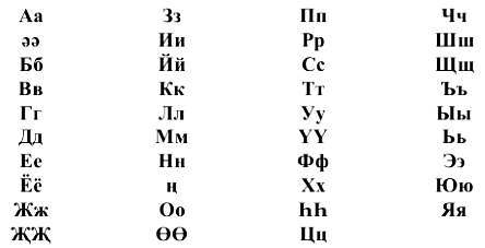 Самоучитель татарского на каждый день - _01.jpg