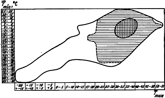 Климат и деятельность человека - i_021.png