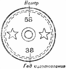 107-мм горно-вьючный полковой миномет обр. 1938 г. (107 ГВПМ-38) Руководство службы. - i_211.jpg