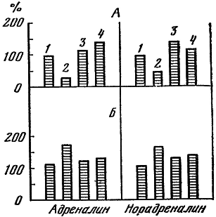 Внутренняя среда организма - i_011.png