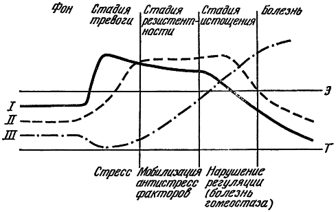 Внутренняя среда организма - i_016.png