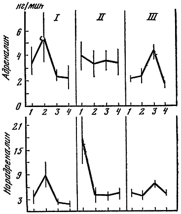 Внутренняя среда организма - i_018.png