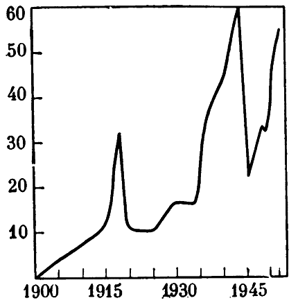 Популярная библиотека химических элементов. Книга вторая. Серебро — нильсборий и далее - i_068.png