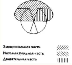 ГНОЗИС.Том 2й. Экзотерический Цикл - _18.jpg