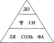 Гнозис. Том третий. Эзотерический цикл. Опыт комментария к эзотерическому учению восточной церкви - _1.jpg