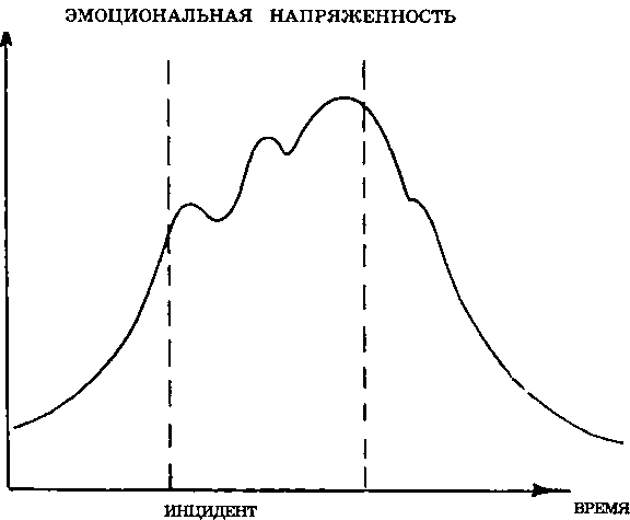 Если в семье конфликт... - i_008.png