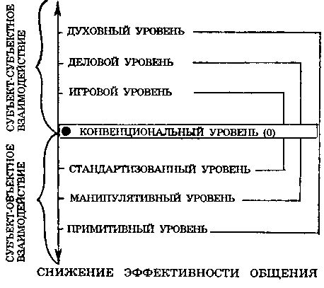 Если в семье конфликт... - i_013.png