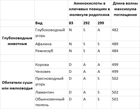 Приспособиться и выжить! - i_035.jpg