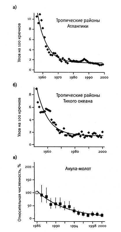 Приспособиться и выжить! - i_081.jpg