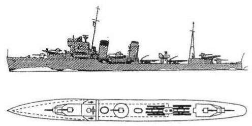 Эскадренные миноносцы Англии во второй мировой войне. Часть I (1925 -1945 гг.) - img_12.jpg