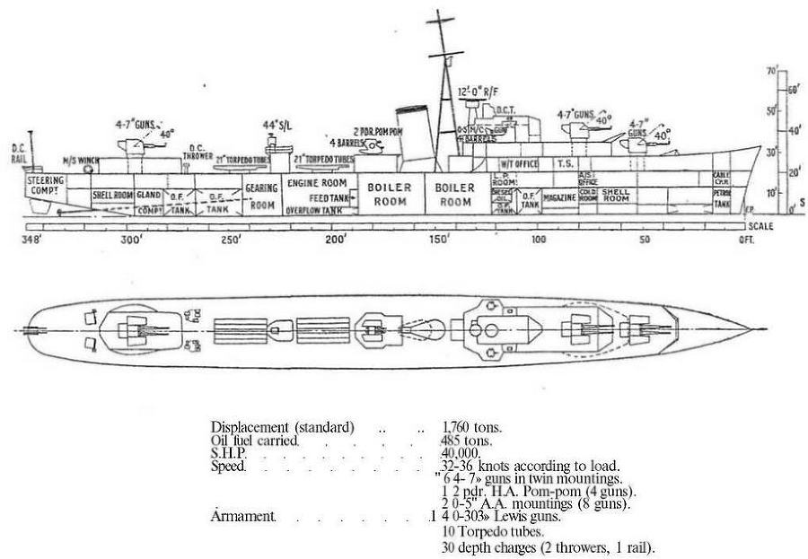 Эскадренные миноносцы Англии во второй мировой войне. Часть I (1925 -1945 гг.) - img_29.jpg