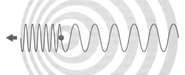 Вселенная погибнет от холода. Больцман. Термодинамика и энтропия. - img_9.jpg