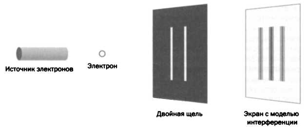 Вселенная погибнет от холода. Больцман. Термодинамика и энтропия. - img_51.jpg