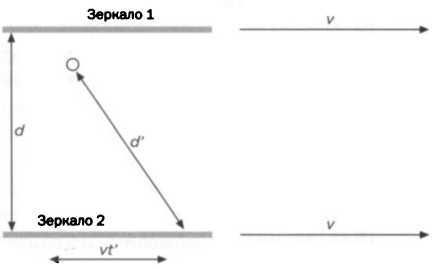 Вселенная погибнет от холода. Больцман. Термодинамика и энтропия. - img_55.jpg